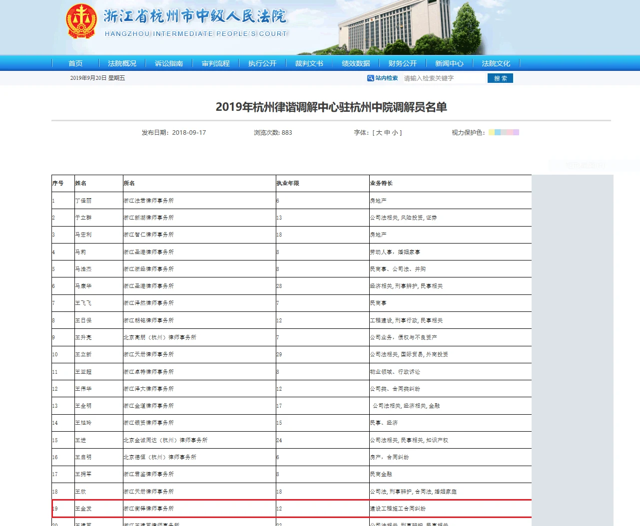 王金发律师 · 2019年驻杭州中院调解员名册(历史)证书照片